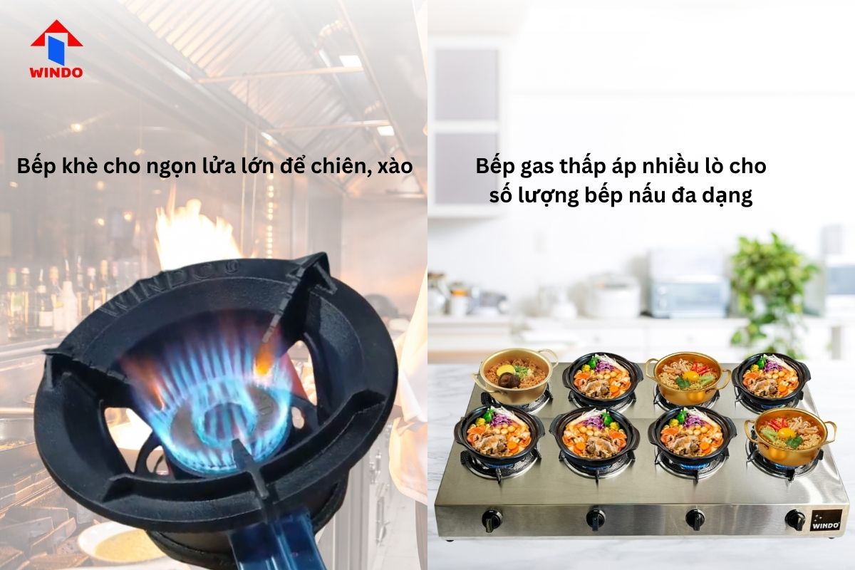 Xác định nhu cầu để chọn mua bếp gas công nghiệp phù hợp.